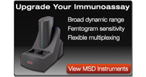 Upgrade Your Immunoassay